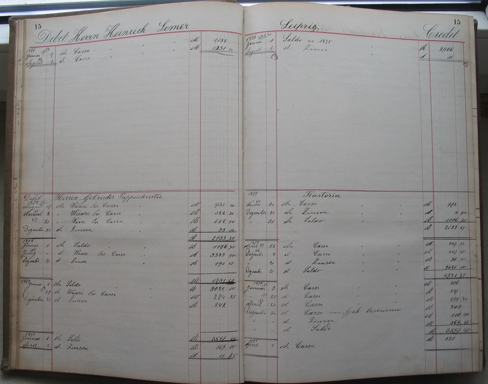 Hauptbuch des Leipziger Rauchwarenhändlers Dedo, 1986-1975 Herrn Heinrich Lomer, Leipzig Herren Gebrüder Pappuchristu, Kastoria [[:File:Ledger of the fur trader Dedo from Leipzig, 1876-1885_{{{File:Ledger of the fur trader Dedo from Leipzig, 1876-1885 014}}}.jpg|<<< previous]] [[:File:Ledge. Accounting software guide: Sequence a move and keep history