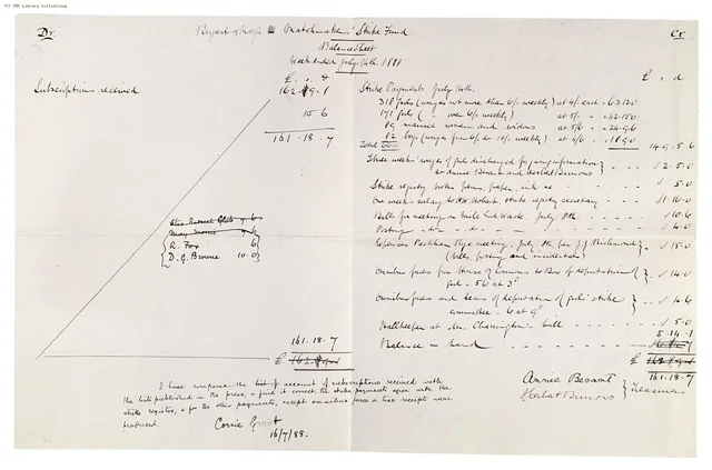 Strike Fund Balance Sheet of the Matchmakers Union, 14 July 1888. Cash flow statements framework: how to find the movement that will not tie