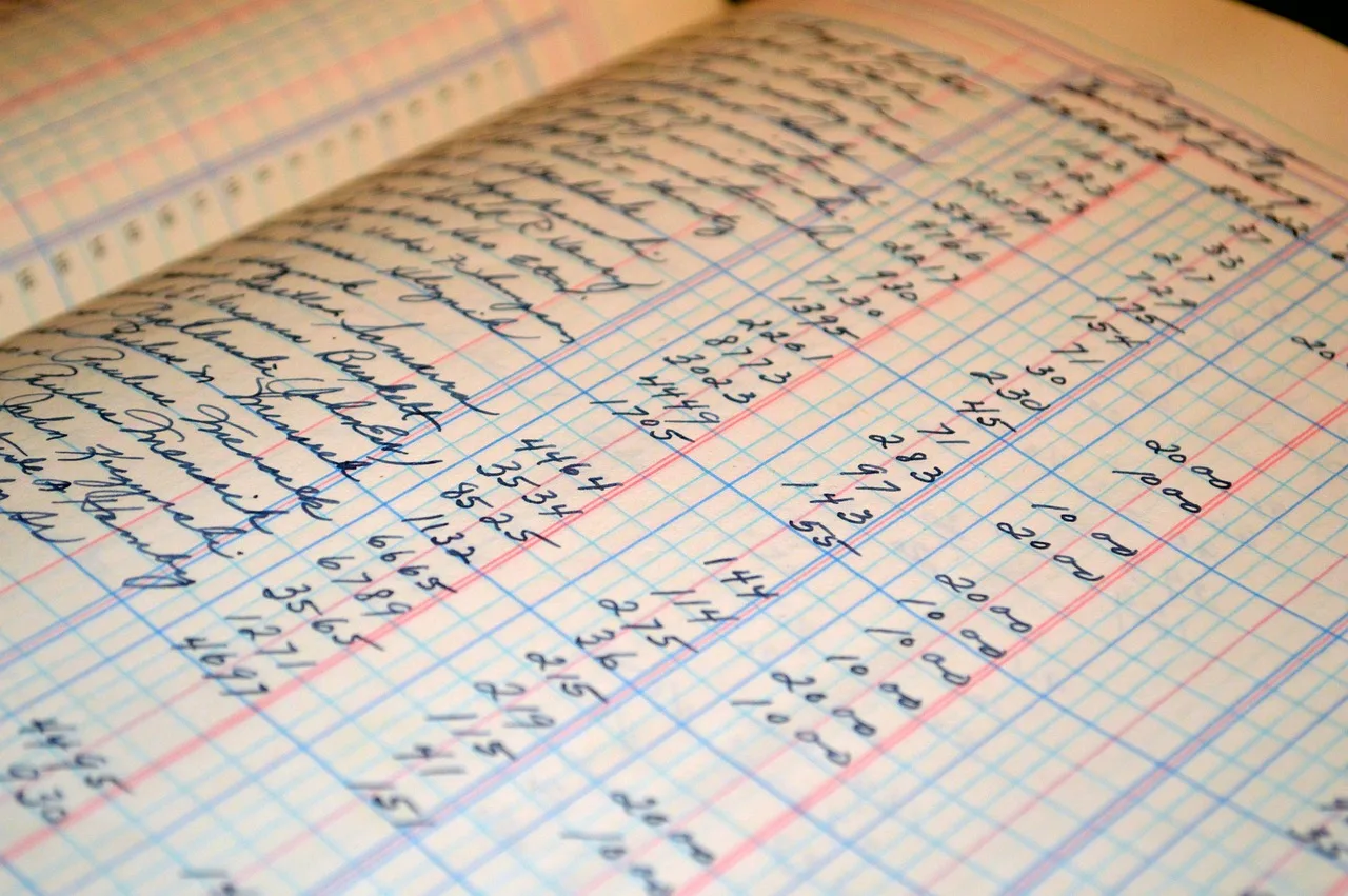 ledger, accounting, business, money, balance, financial, debits, payments, finance, recording, receipts, paperwork, retro, records, old, brown business, brown money, brown finance, brown balance, brown company, brown retro, brown accounting, brown old, ledger, ledger, ledger, accounting, accounting, accounting, accounting, accounting. Chart of accounts 2027? Five types and what gets a line