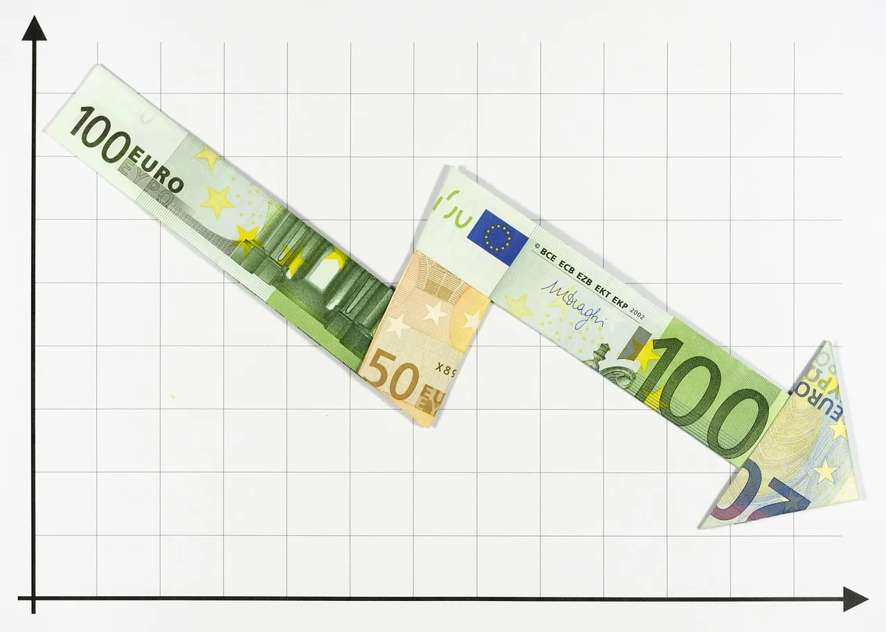 arrow, money, banknotes, currency, euro, stock exchange, loss, bank, banks, chart, development, course, tendency, growth, arrow, money, money, money, stock exchange, stock exchange, stock exchange, stock exchange, stock exchange, chart, chart, chart, chart, chart. Profit and loss statements metrics worth tracking, and the ones to ignore